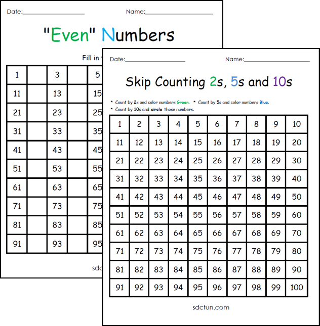 Math Curriculum for Students with Autism – Everyday Teaching Autism ...