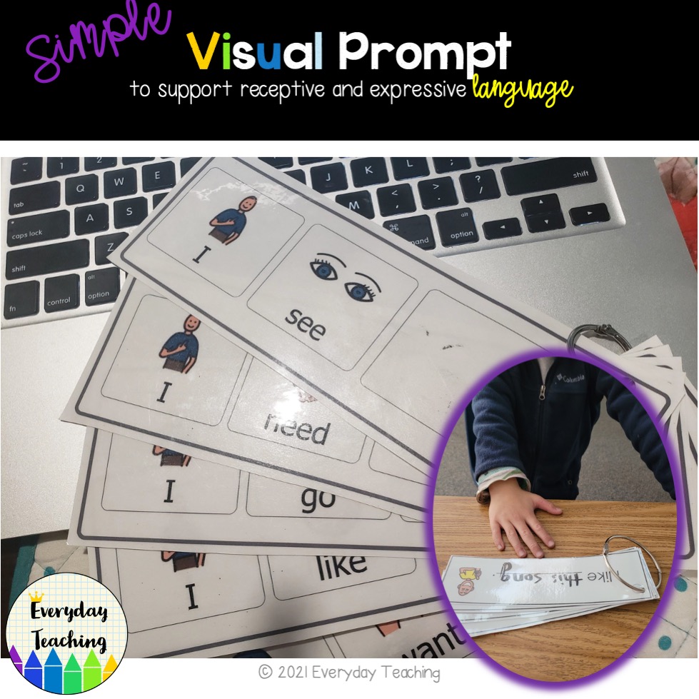 Writing Topics Visual Aba Special Education and ABA Resources – Everyday Teaching Autism Resources
